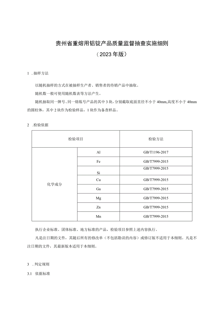 贵州省重熔用铝锭产品质量监督抽查实施细则（2023年版）.docx_第1页