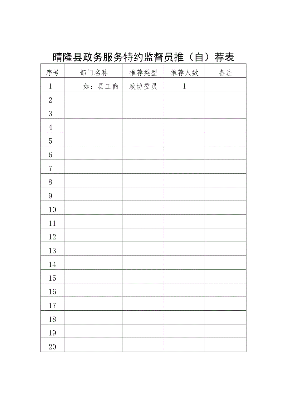 晴隆县政务服务特约监督员推自荐表.docx_第1页