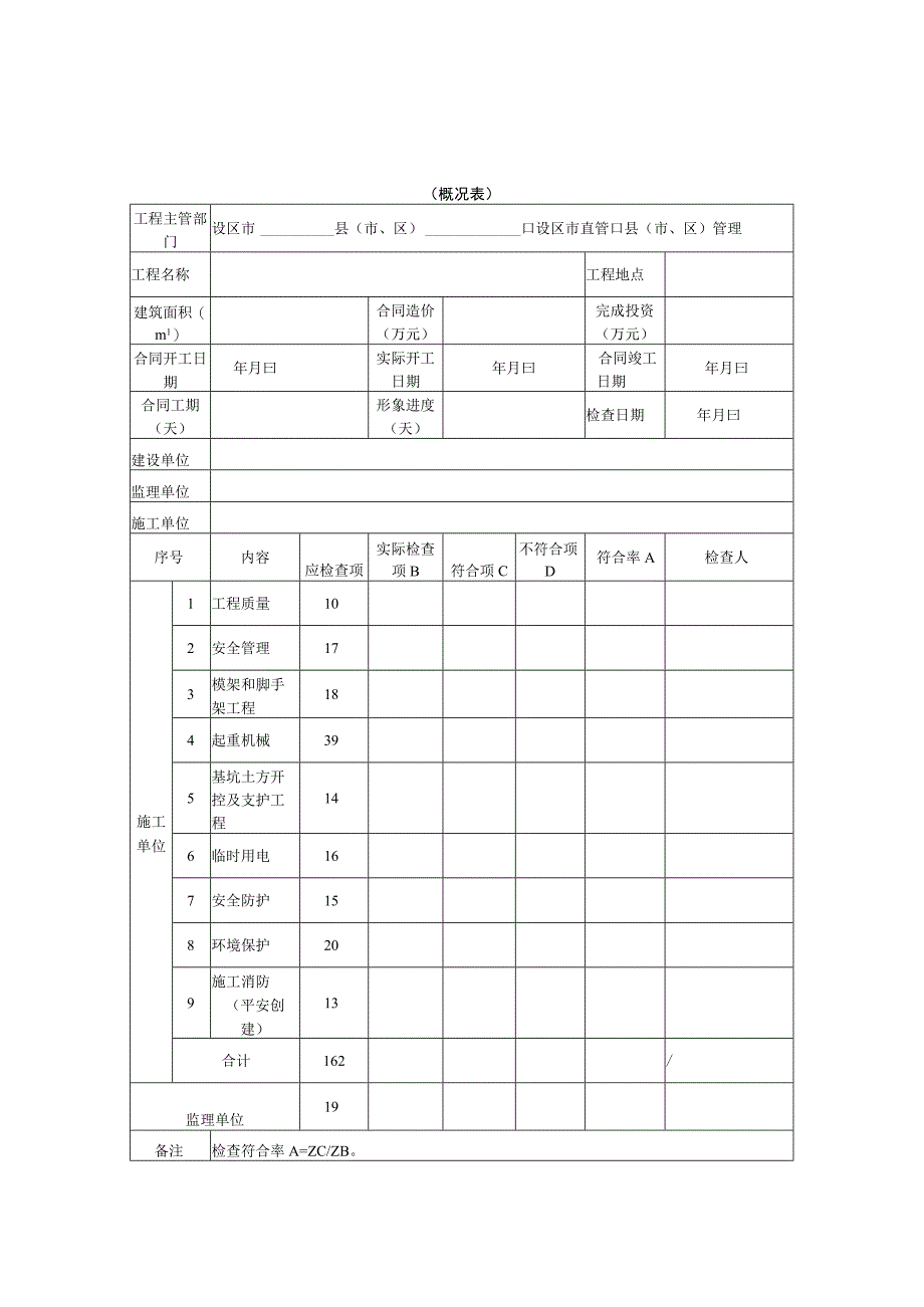 苏州市房屋市政工程质量安全环保综合大检查检查用表一.docx_第1页