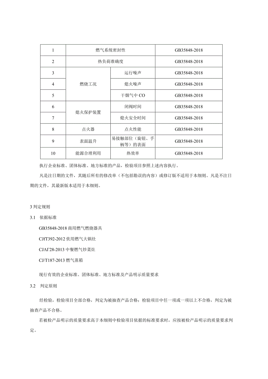 贵州省商用燃气器具产品质量监督抽查实施细则（2023年版）.docx_第3页