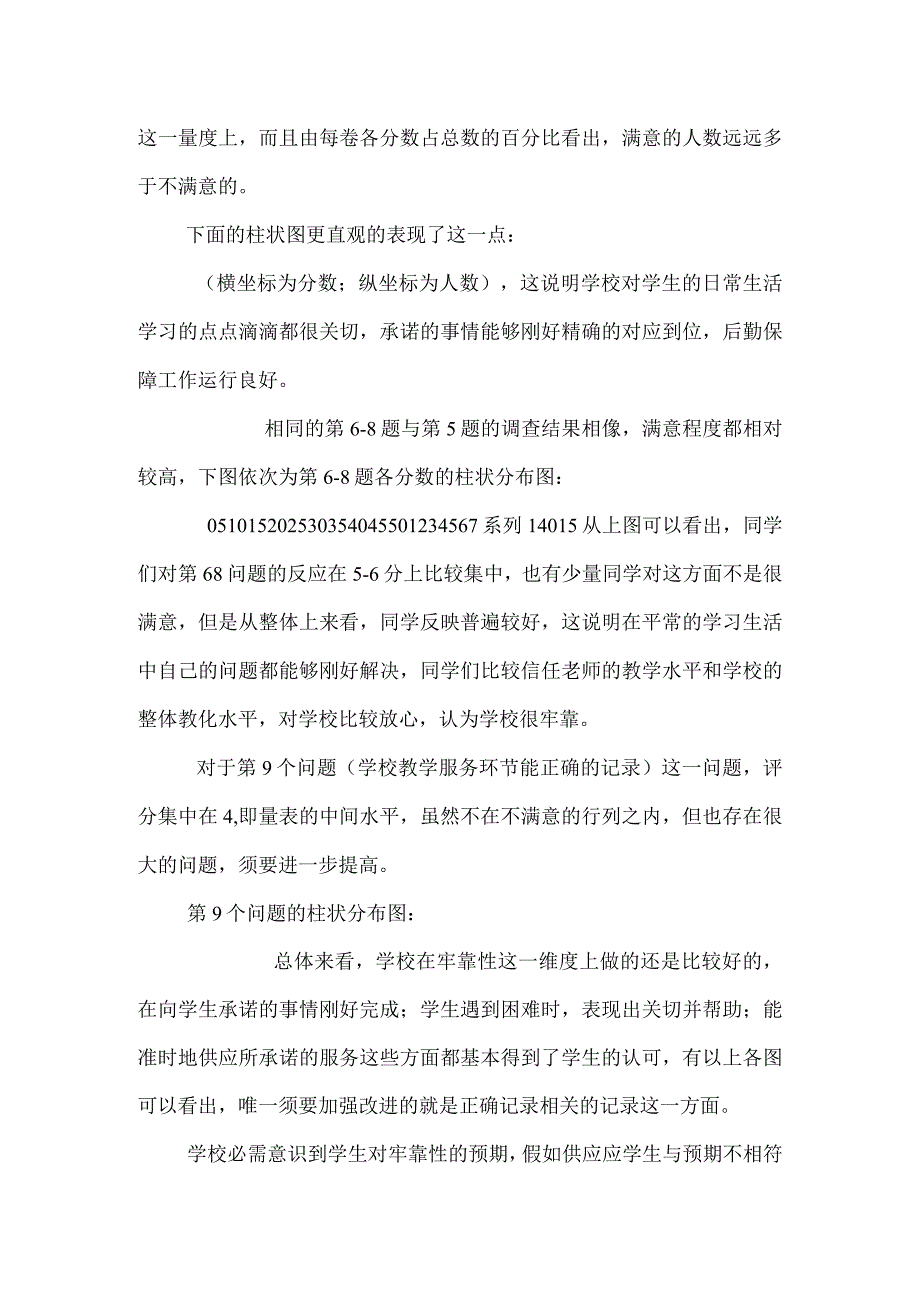 XX教学服务质量评价调查-服务营销_0.docx_第3页