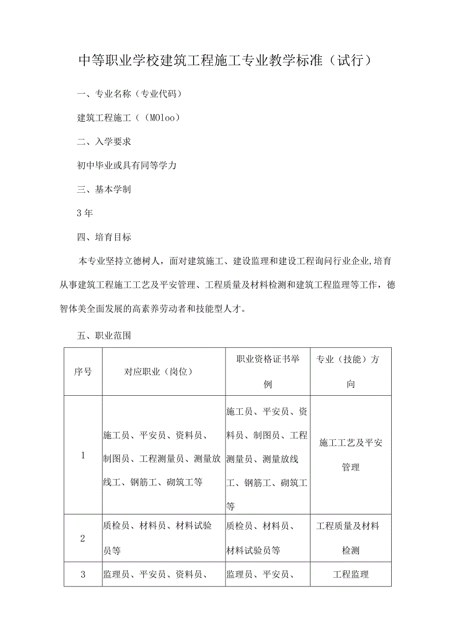 中等职业学校建筑工程施工专业教学标准.docx_第1页