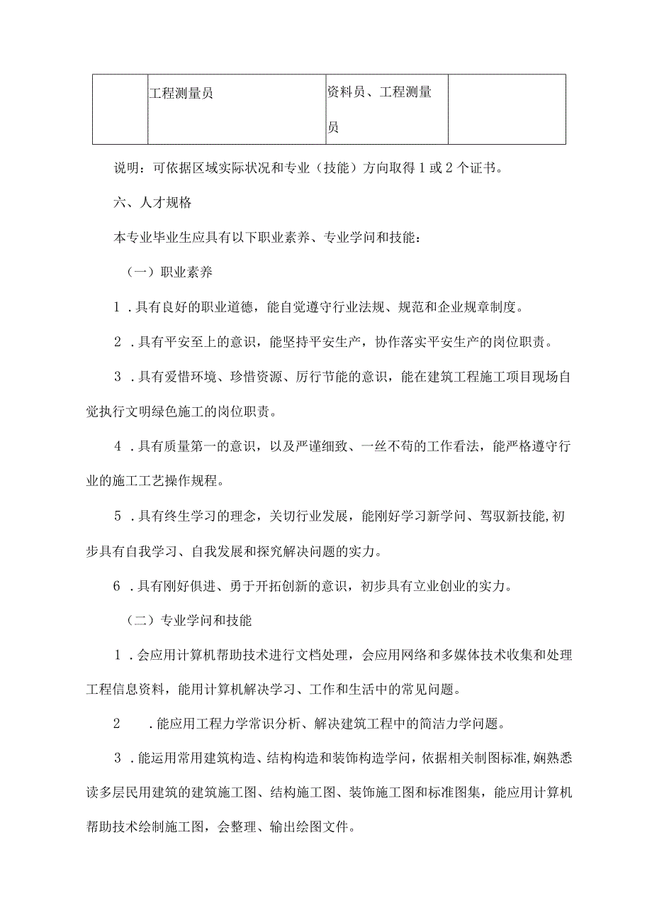 中等职业学校建筑工程施工专业教学标准.docx_第2页