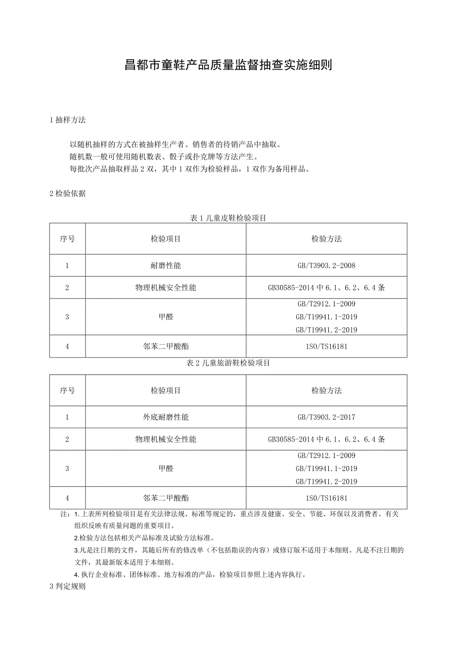 昌都市童鞋产品质量监督抽查实施细则.docx_第1页