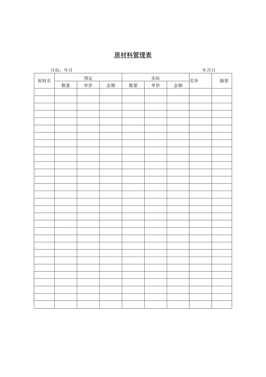 原材料管理表参考范本.docx_第1页