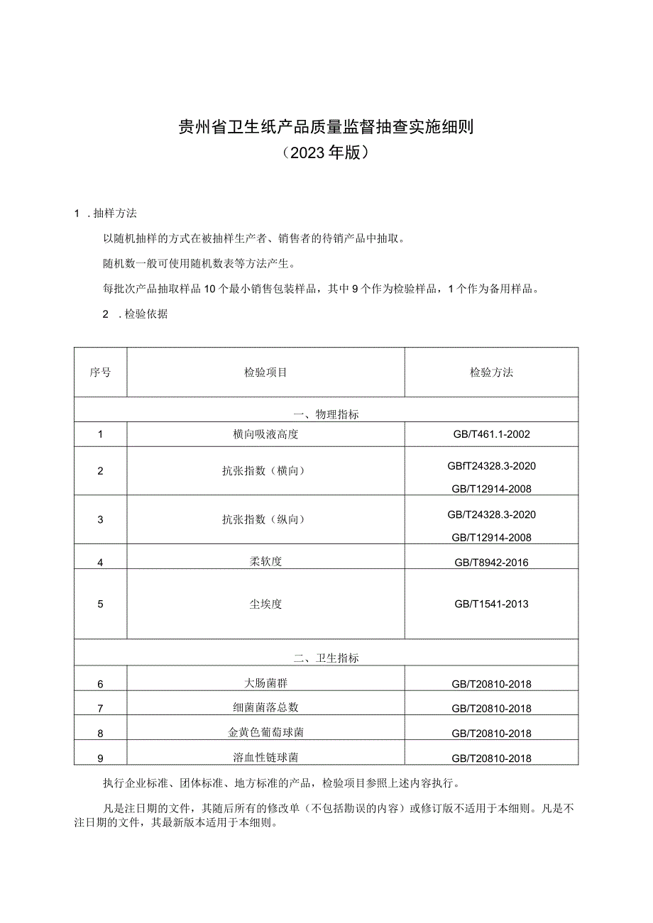 贵州省卫生纸产品质量监督抽查实施细则（2023年版）-修订本.docx_第1页