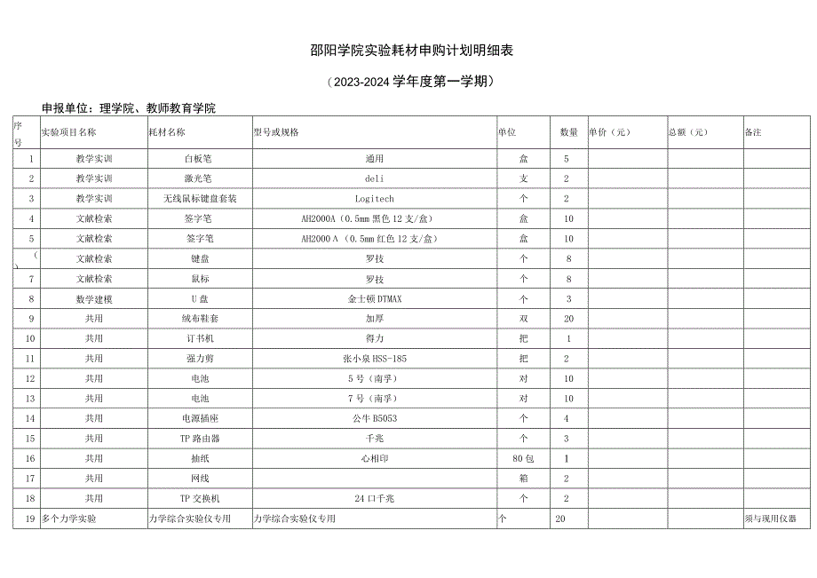 邵阳学院理学院、教师教育学院实验耗材报价表.docx_第2页