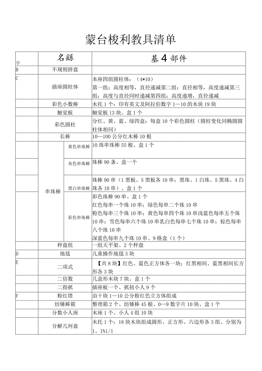 蒙台梭利教具清单.docx_第1页