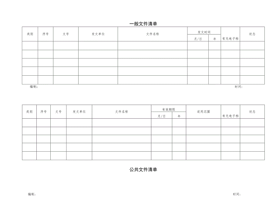 一般、公共文件清单及有效性评审表.docx_第1页