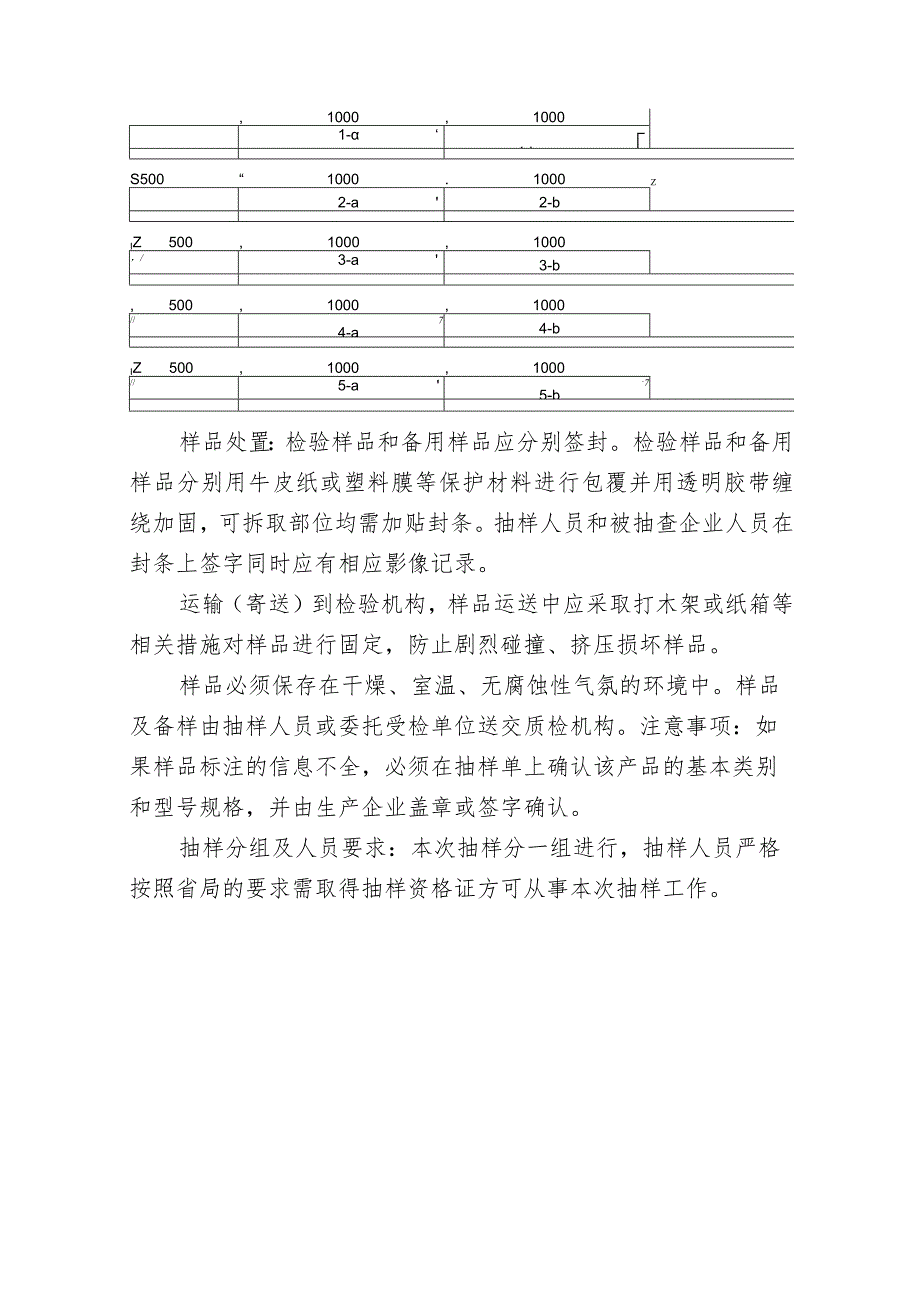 清远市市场监督管理局非建筑用铝合金装饰型材产品质量监督抽查实施细则2023年.docx_第2页