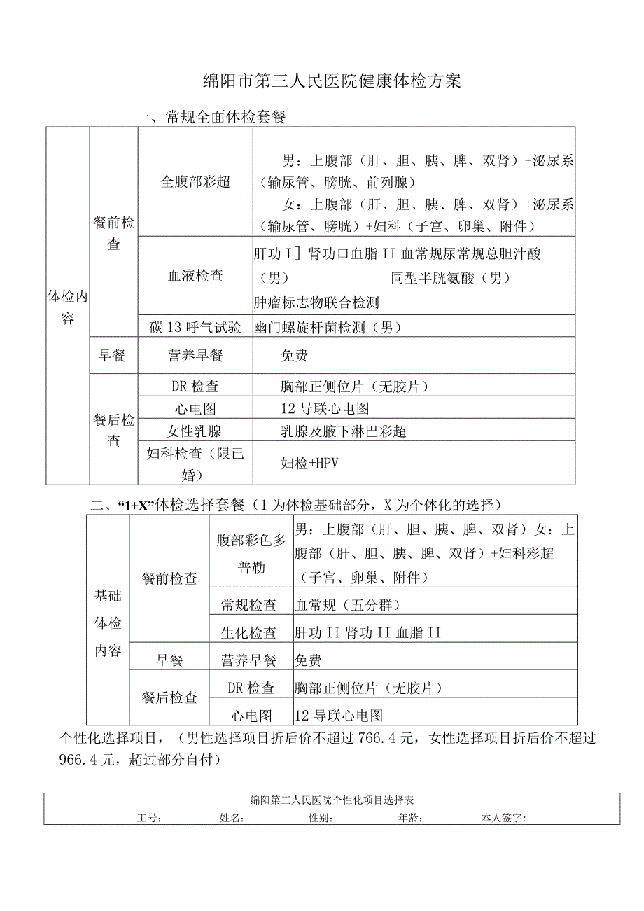 绵阳市第三人民医院健康体检方案.docx_第1页