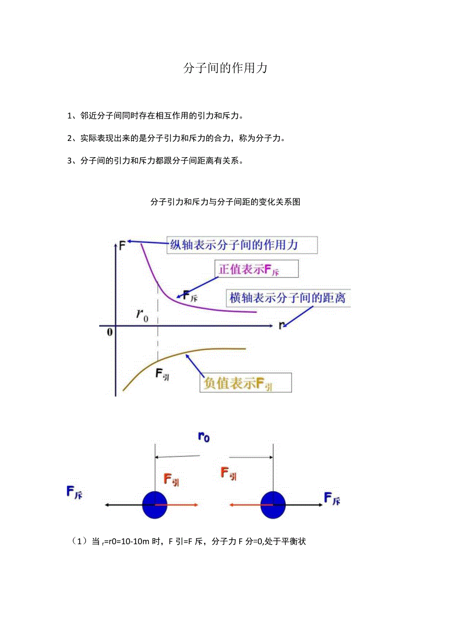 分子间的作用力.docx_第1页