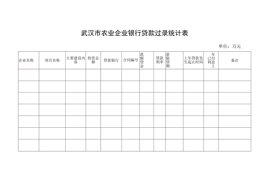 武汉市农业企业银行贷款财政贴息申报表.docx_第2页