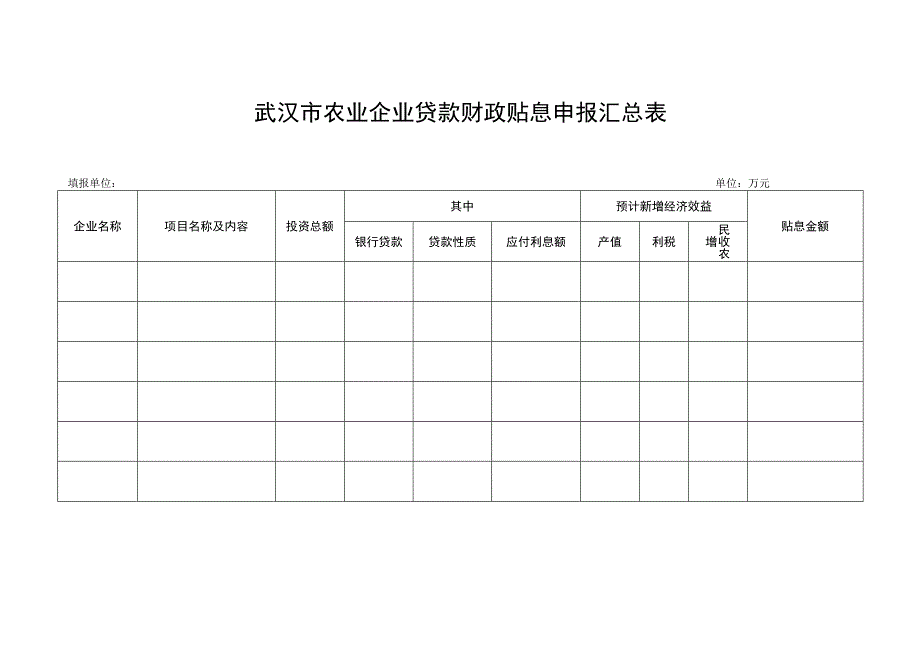 武汉市农业企业银行贷款财政贴息申报表.docx_第3页