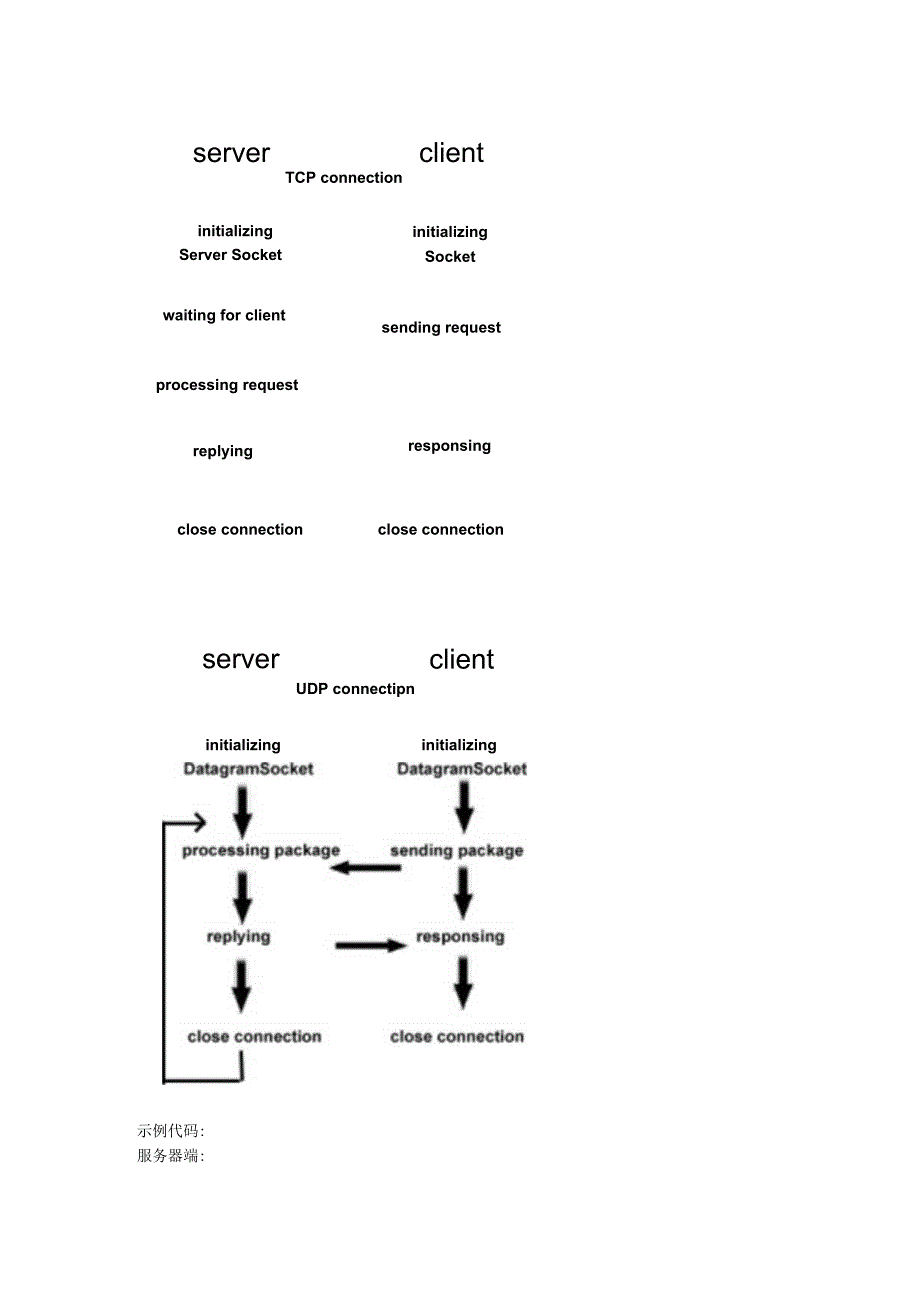 手机作为一种通讯终端知识点梳理汇总.docx_第3页