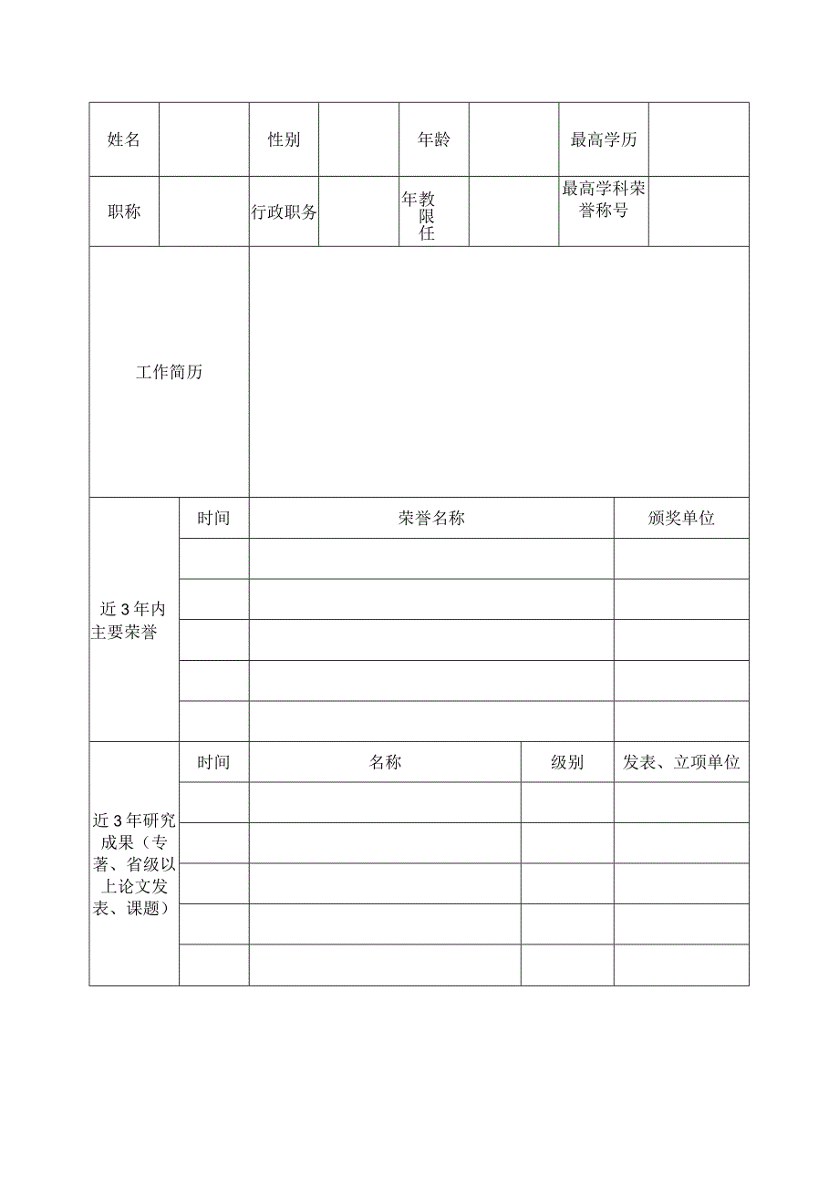 苏州工业园区“名师工作坊”申报表.docx_第2页