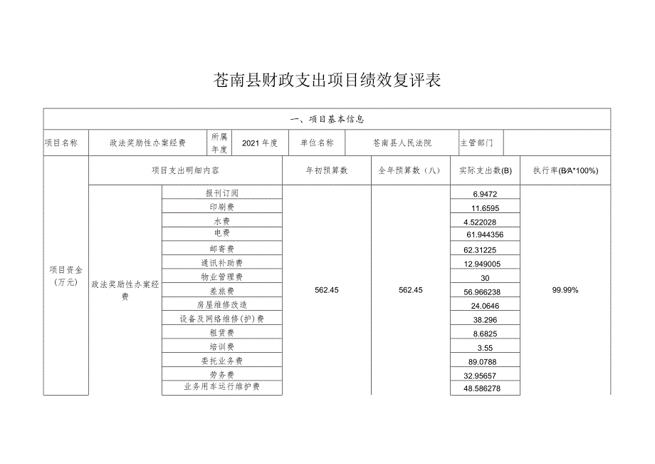 苍南县财政支出项目绩效复评表.docx_第1页