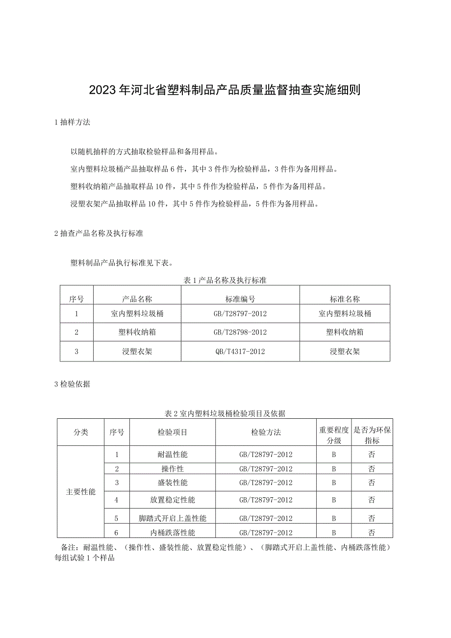 89-2023年河北省塑料制品产品质量监督抽查实施细则.docx_第1页