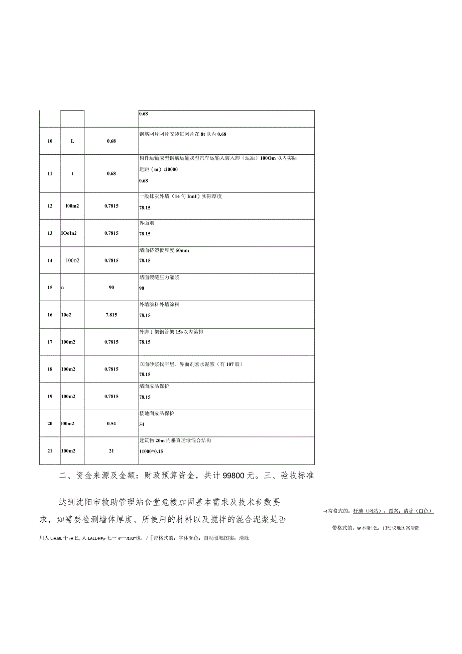 沈阳市救助管理站食堂危楼加固项目工程基本需求及技术参数.docx_第2页