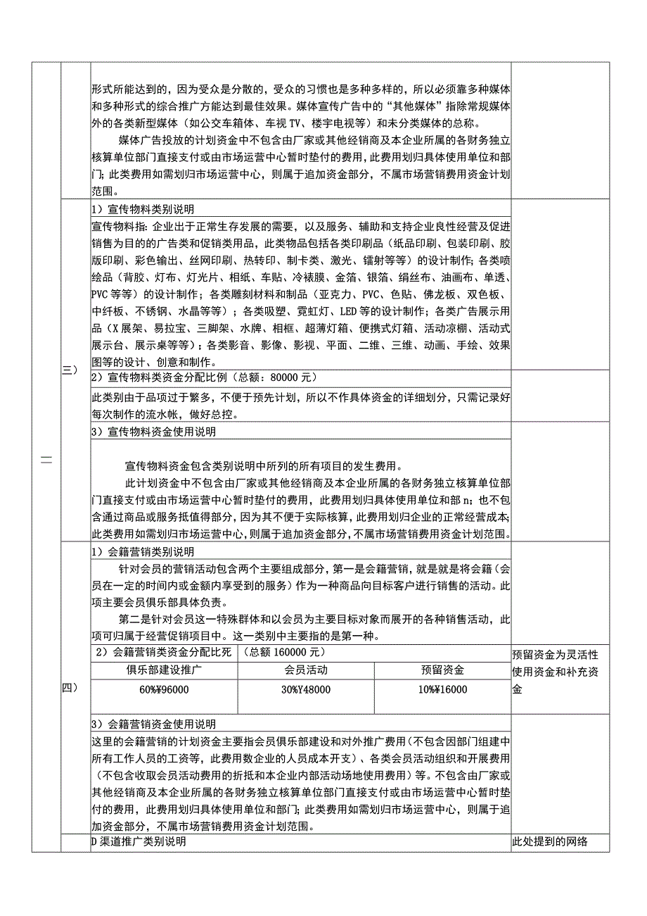 年度总体费用资金预算.docx_第3页