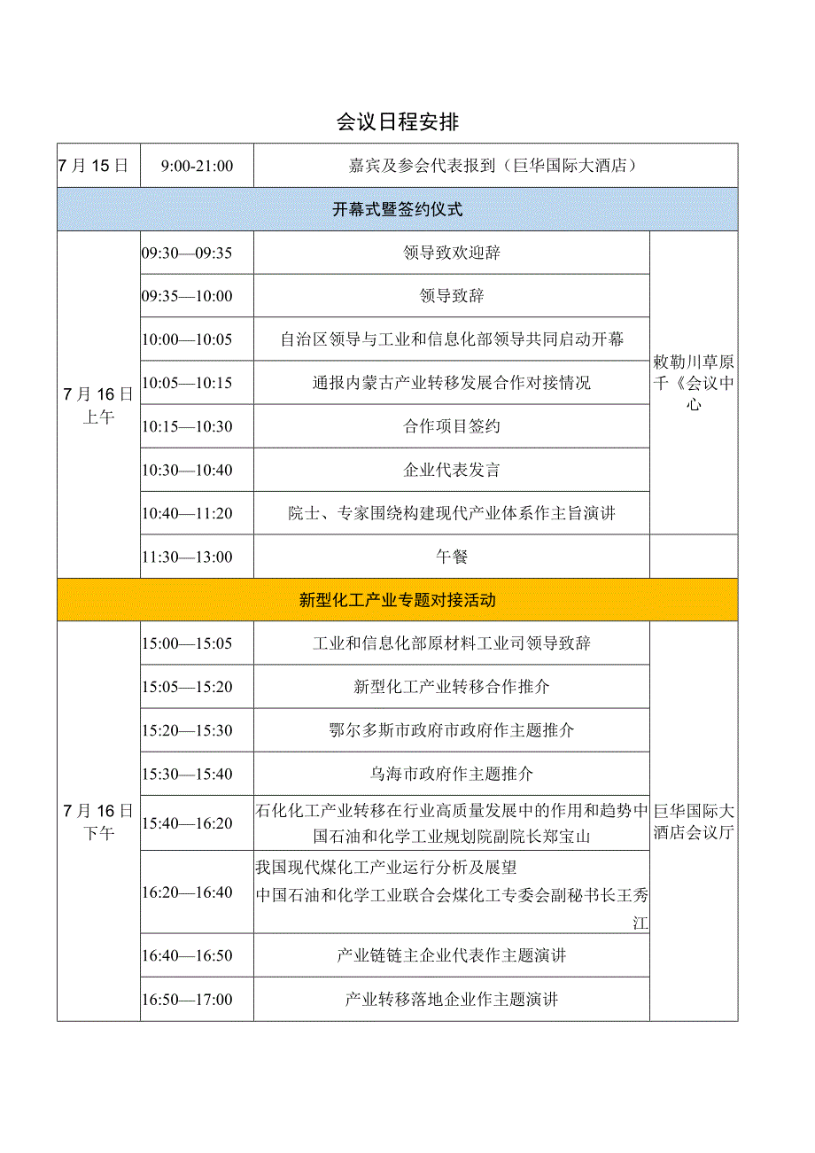 2014石化行业发展大会策划方案.docx_第1页