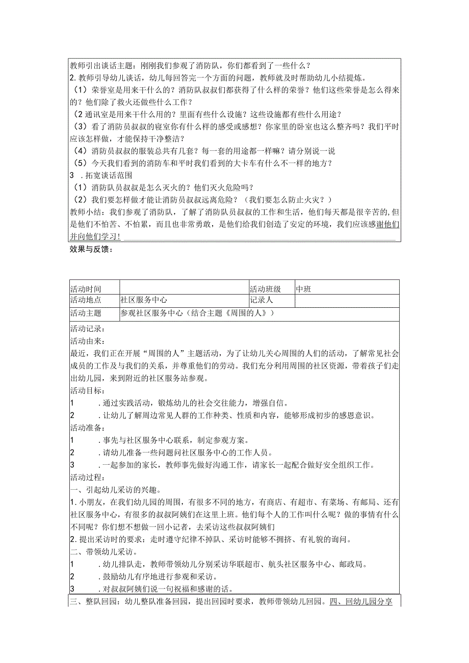 幼儿园社区活动实施记录.docx_第2页