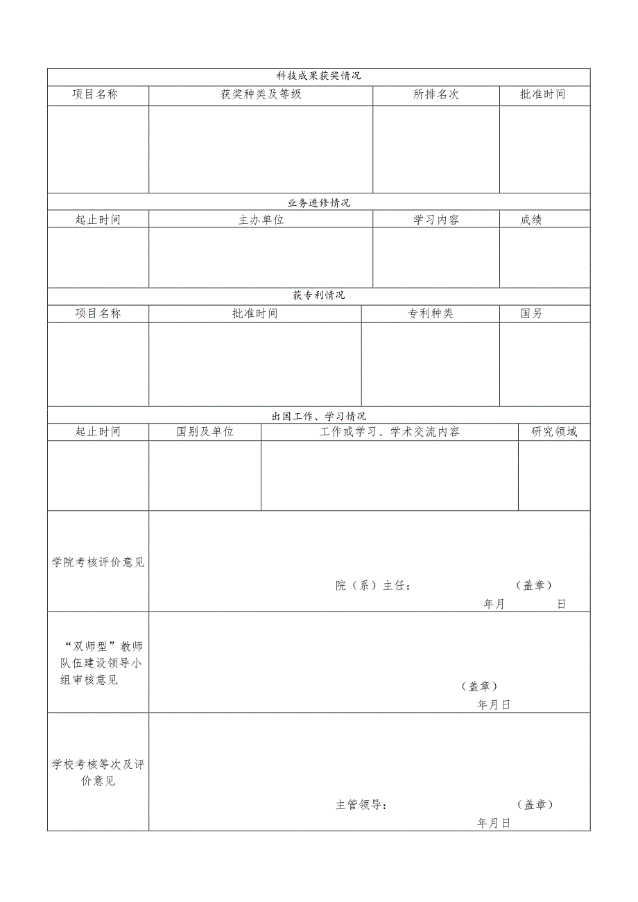 西安文理学院年度双师型教师聘期考核表.docx_第2页