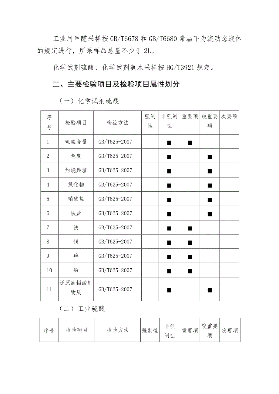 清远市市场监督管理局化工产品质量监督抽查实施细则2023年.docx_第2页