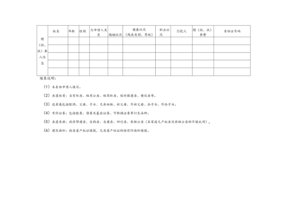 申请最低生活保障边缘人口家庭经济状况信息表.docx_第2页