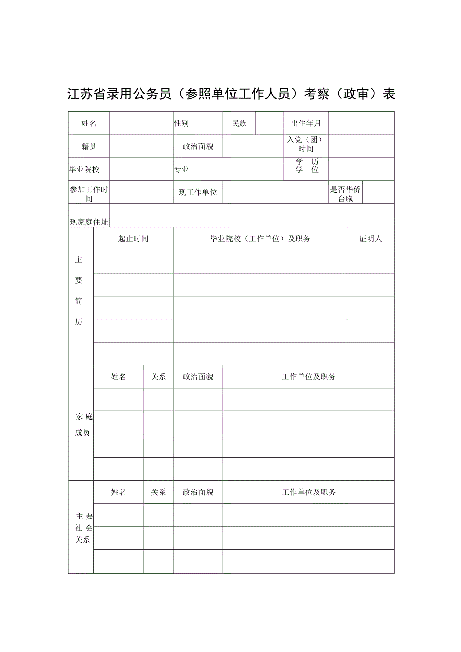 江苏省录用公务员参照单位工作人员考察政审表.docx_第1页