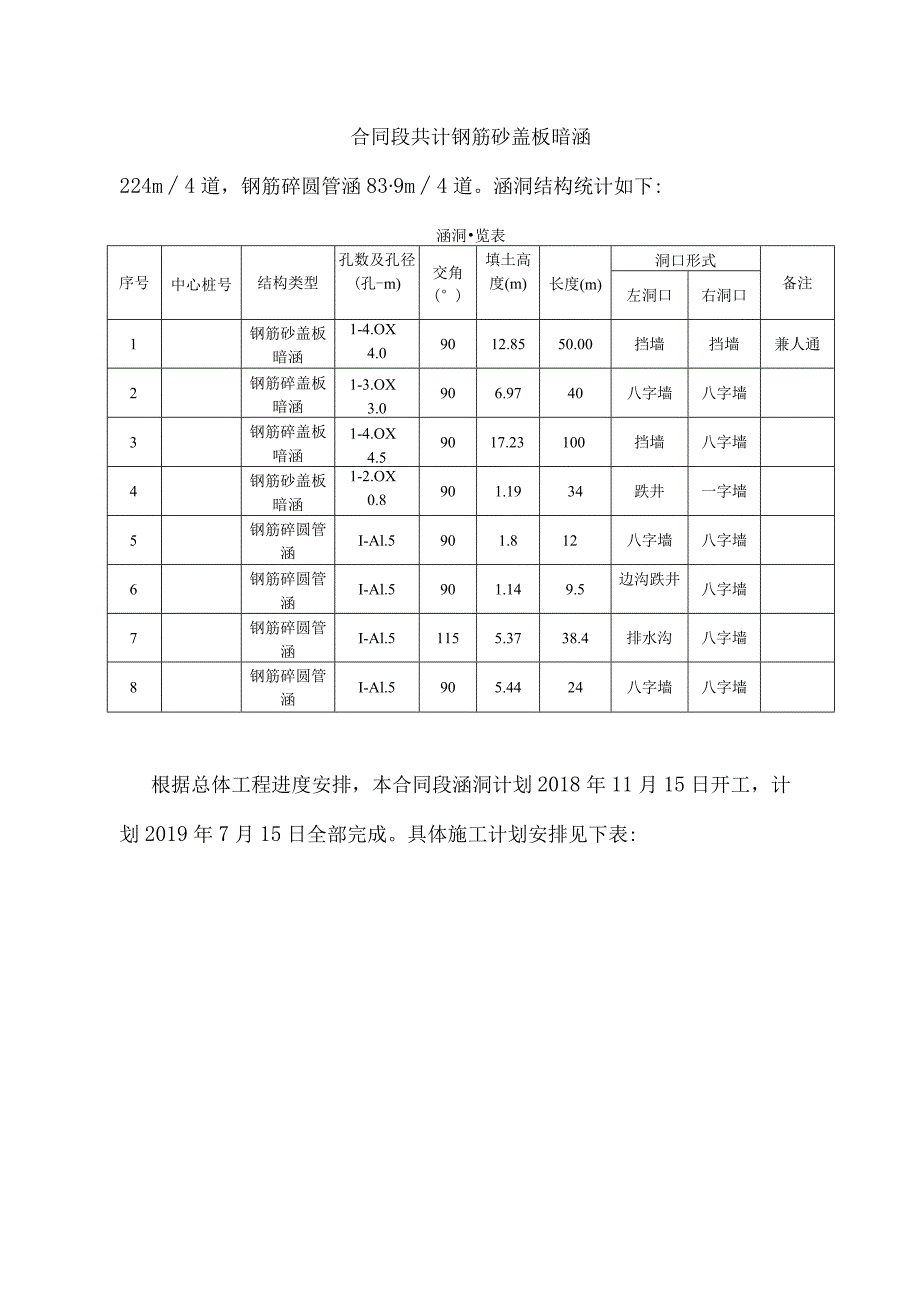 涵洞专项施工方案.docx_第3页