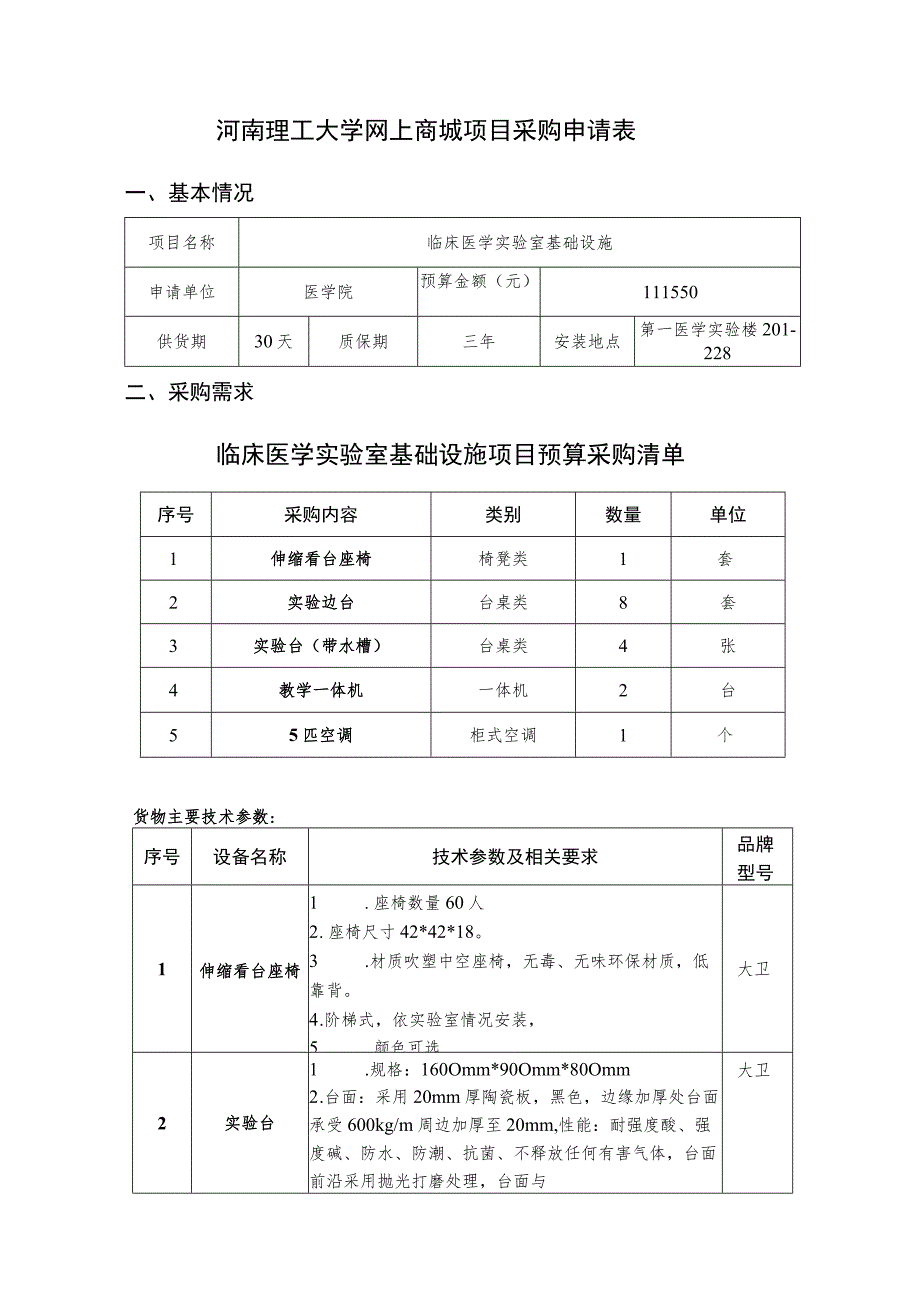 河南理工大学网上商城项目采购申请表.docx_第1页