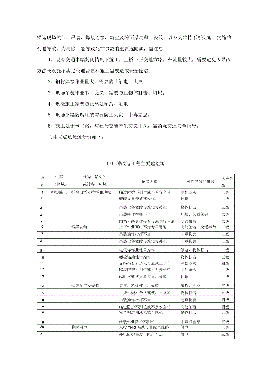 某桥梁加固工程安全监理细则.docx_第3页