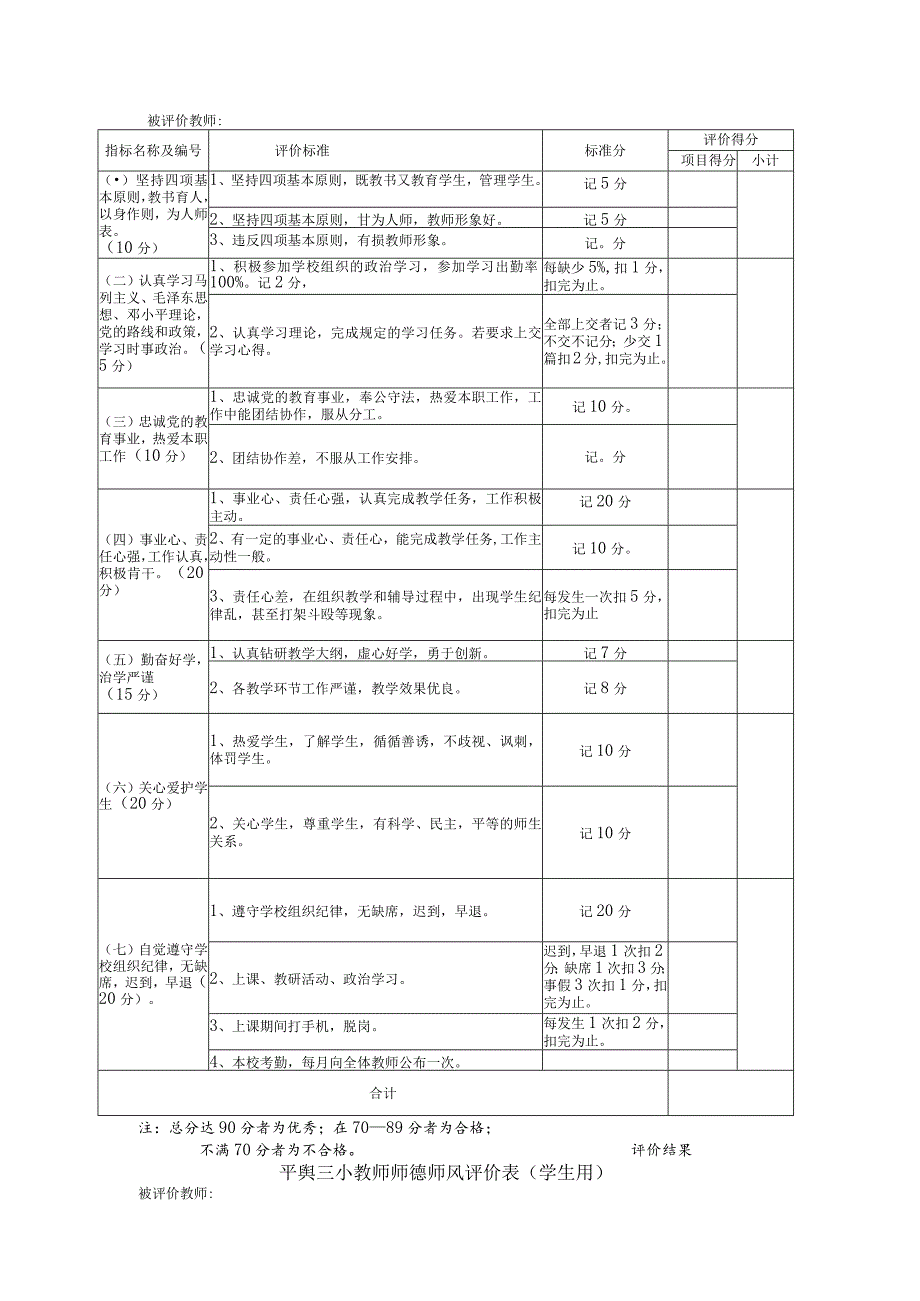 小学教师师德师风评价表（教师用.docx_第1页