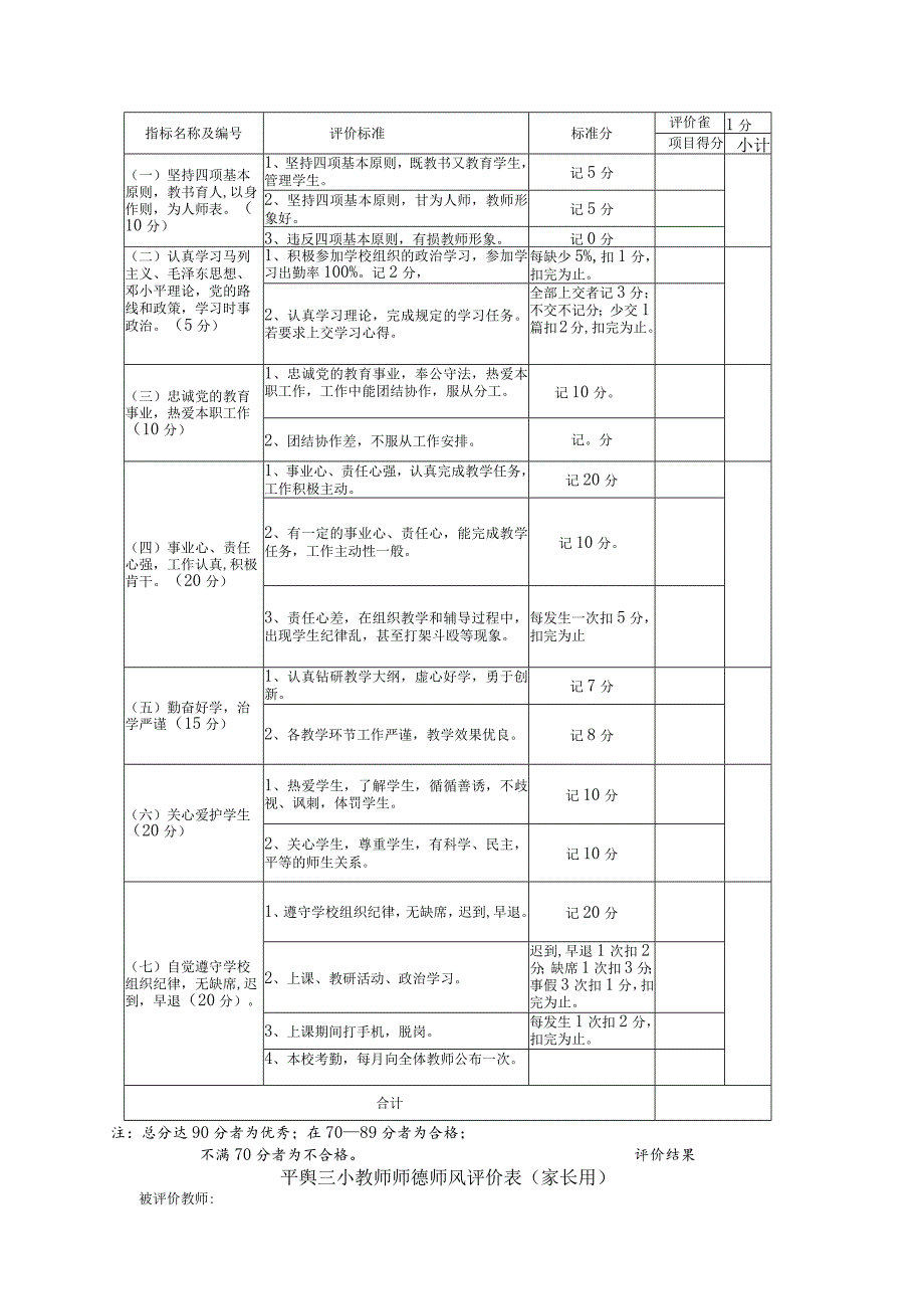 小学教师师德师风评价表（教师用.docx_第2页