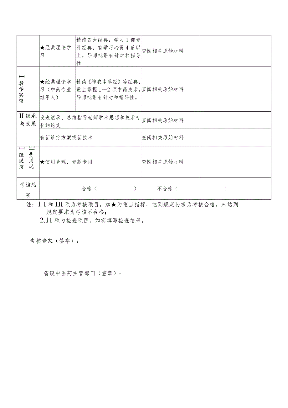 第七批全国老中医药专家学术经验继承工作年度、平时考核表.docx_第2页