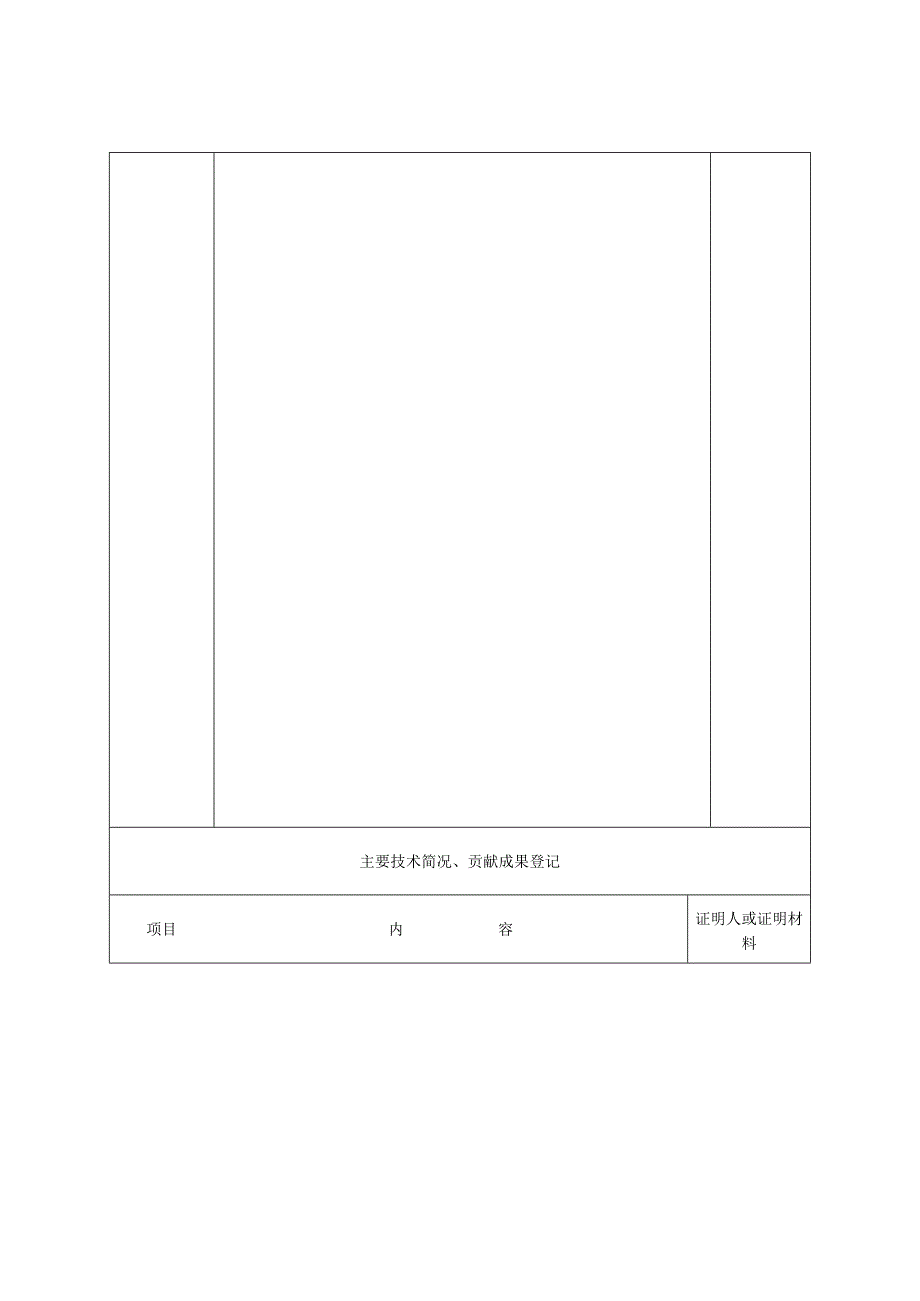 枣庄市首席技师申报表.docx_第3页