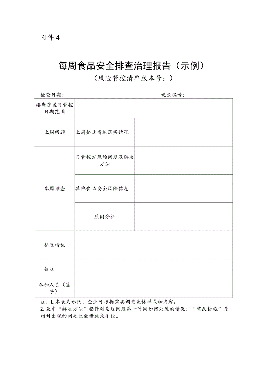 每周食品安全排查治理报告（示例）.docx_第1页