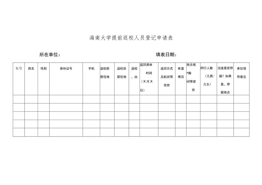 海南大学提前返校人员登记申请表所在单位填表日期.docx_第1页