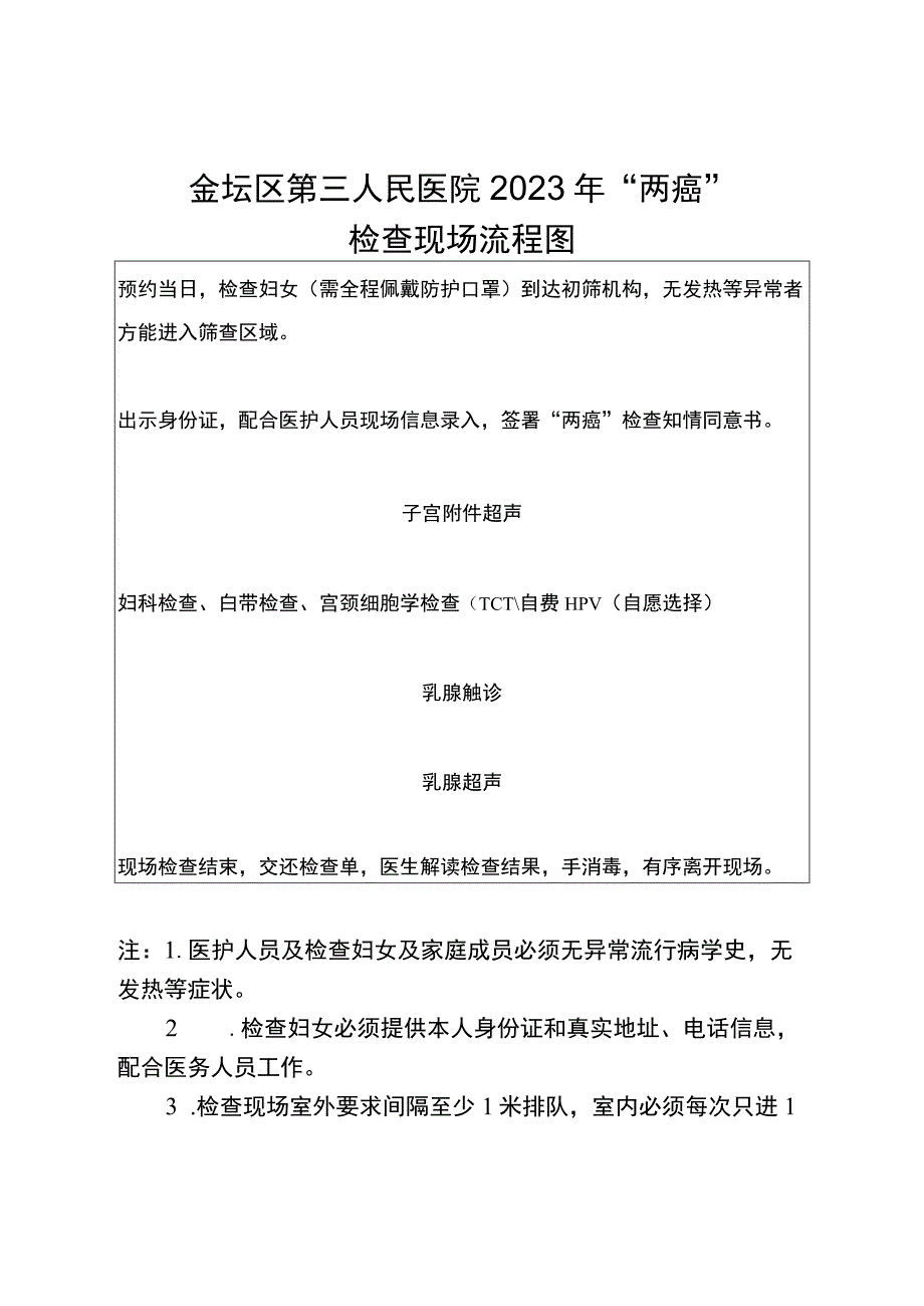 金坛区第三人民医院2023年“两癌”检查现场流程图.docx_第1页