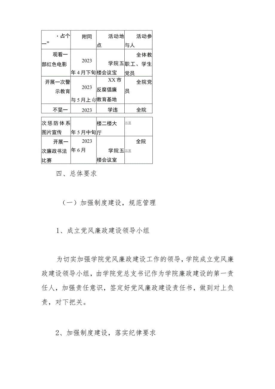 学院“树作风、抓教风、促学风”党风廉政建设实施方案.docx_第2页