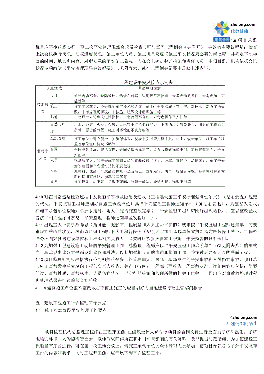 8.8.2上海某监理公司建筑工程施工安全监理作业指导书.docx_第3页