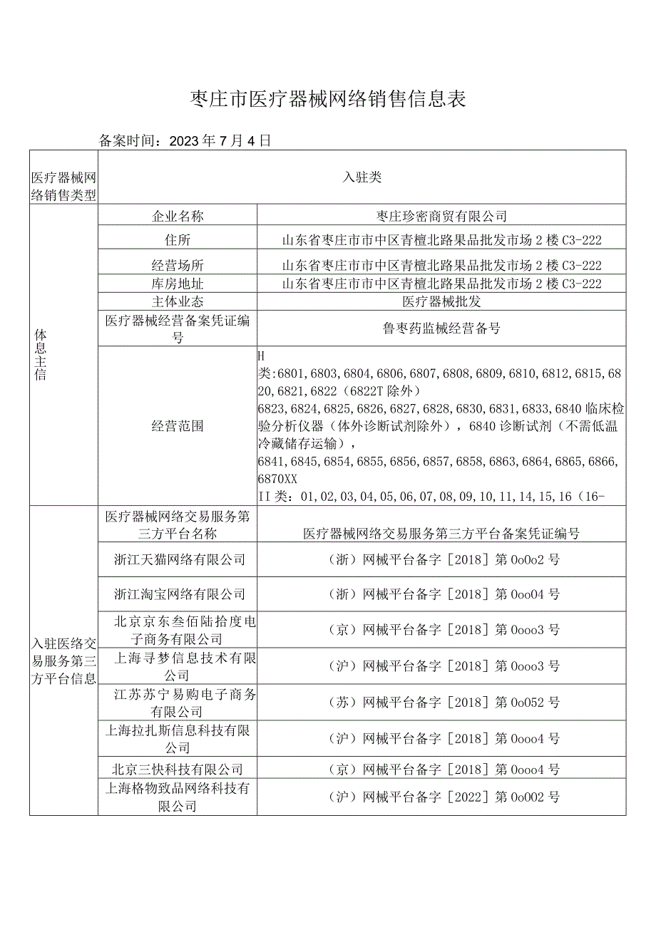 枣庄市医疗器械网络销售信息表.docx_第1页