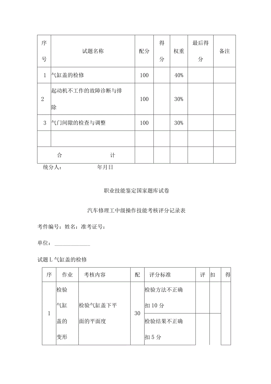 中级汽车修理工操作技能考核试卷.docx_第3页