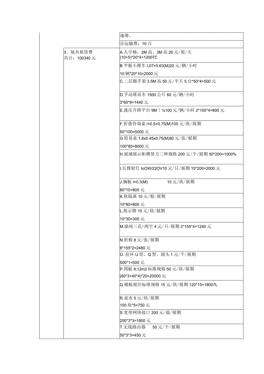 展览财务预算明细.docx_第3页