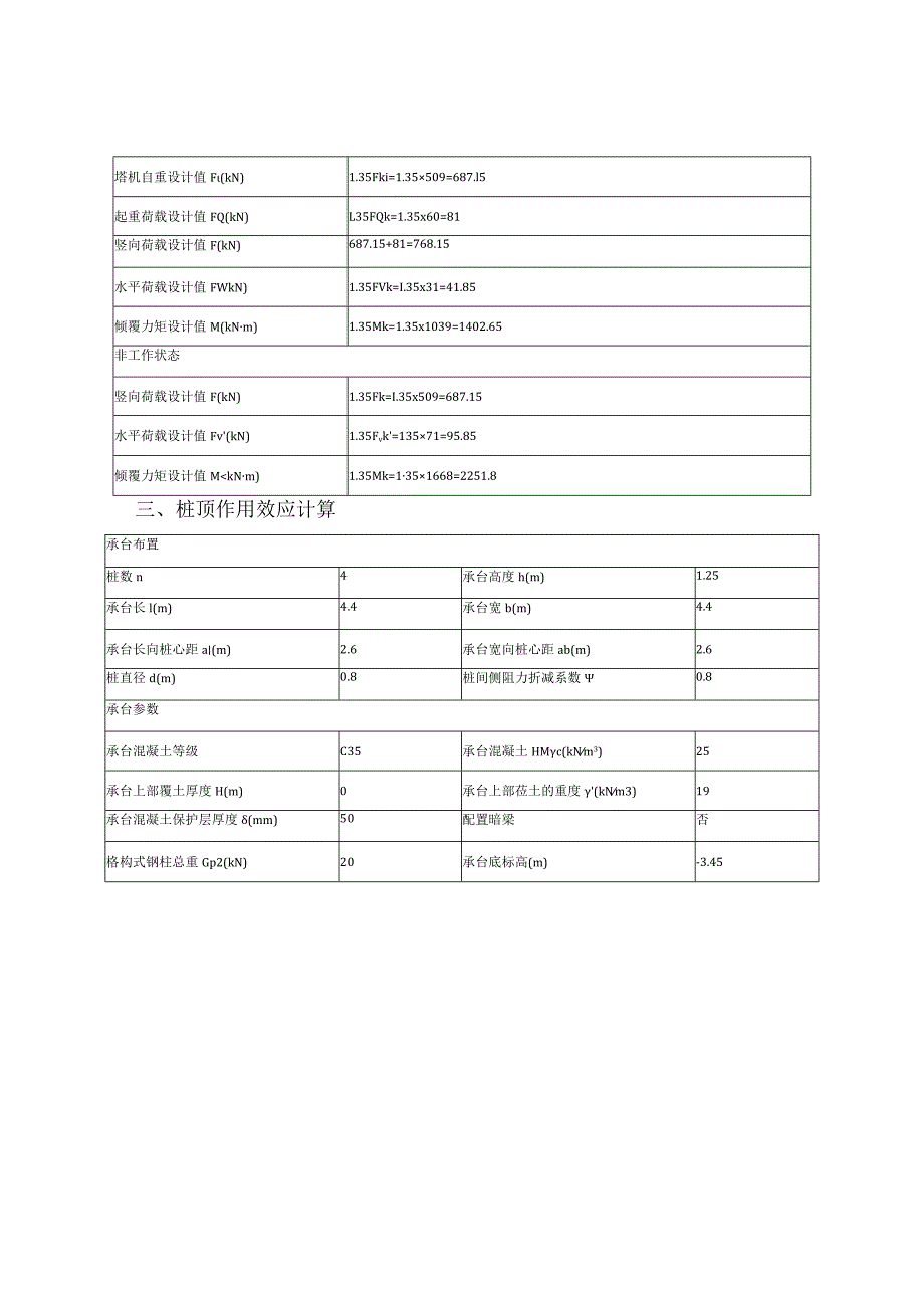 矩形格构式基础计算书.docx_第2页