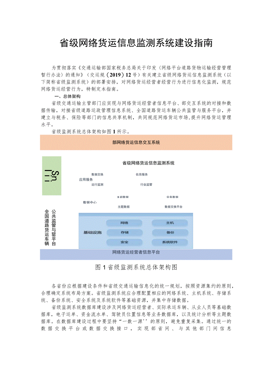 省级网络货运信息监测系统建设指南.docx_第1页