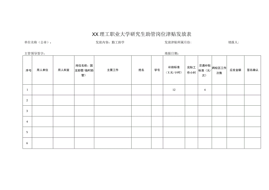 XX理工职业大学研究生助管岗位津贴发放表.docx_第1页