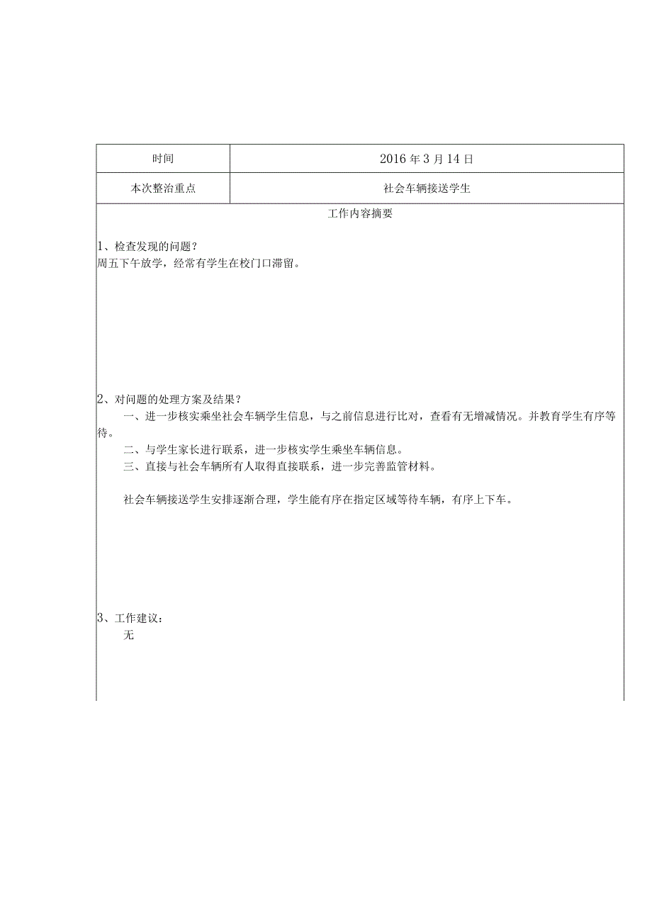 中学校园周边环境整治工作记录表.docx_第1页