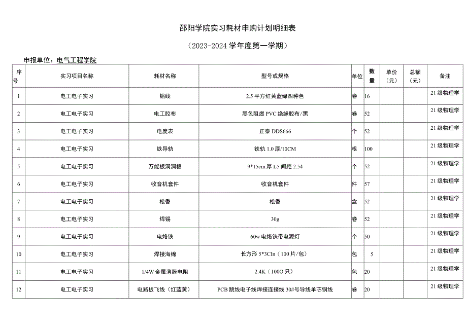 邵阳学院电气工程学院实验耗材报价表.docx_第2页